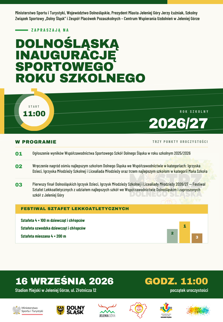 Plakat-inauguracja-Festiwa-sztafet-Jelenia-Gora-2026
